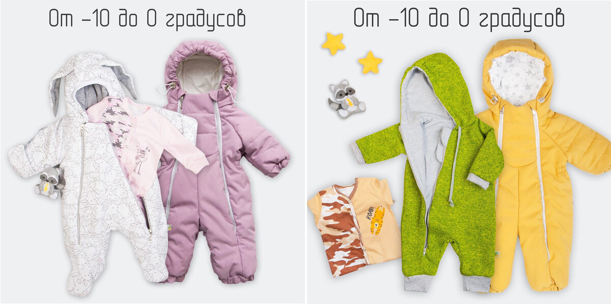Варианты комплектов на температуру от -10 до 0 градусов