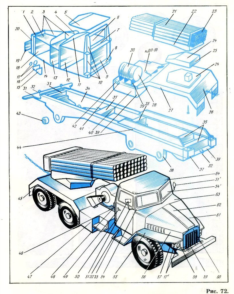 Схема катюши. Модель БМ 21 град из бумаги. БМ-21 град чертежи. БМ 21 электросхема. Бумажные модели Урал.