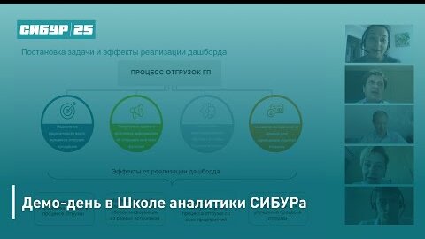 Вебинар: «Школа аналитики в СИБУРе: демо-день»