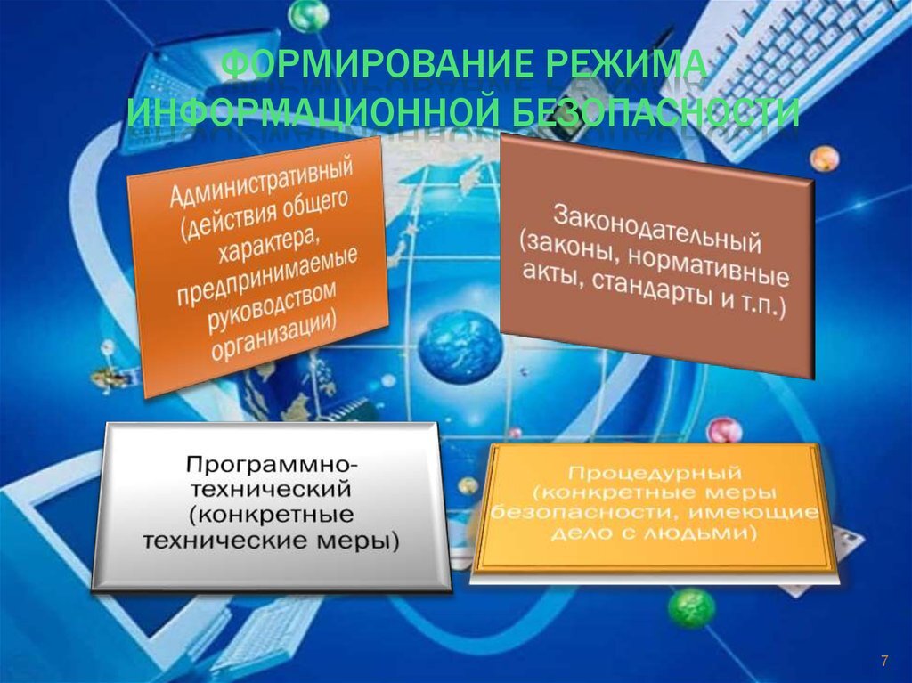 Информационный режим