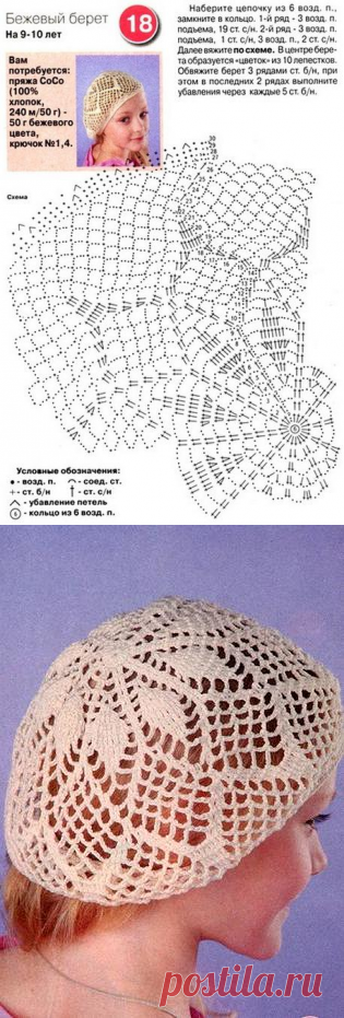 АЖУРНЫЙ БЕРЕТ КРЮЧКОМ (много схем)