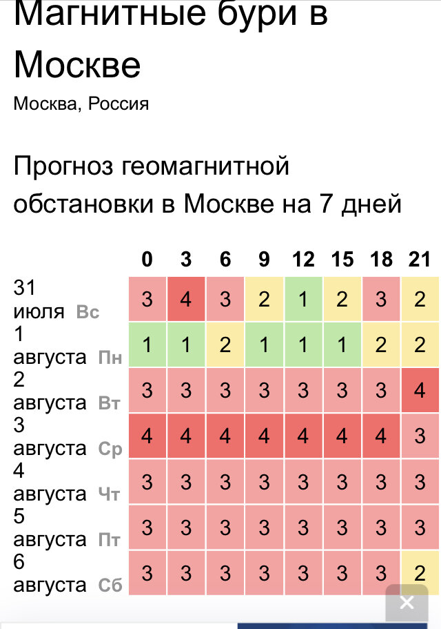 Скрин из интернета
