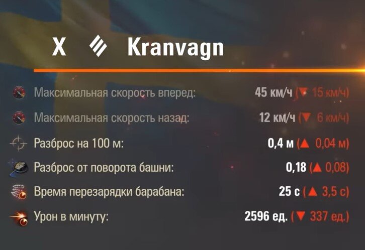 Газовый упор капота для а/м ВАЗ 21213-214 Нива 4х4 (Нива Урбан)