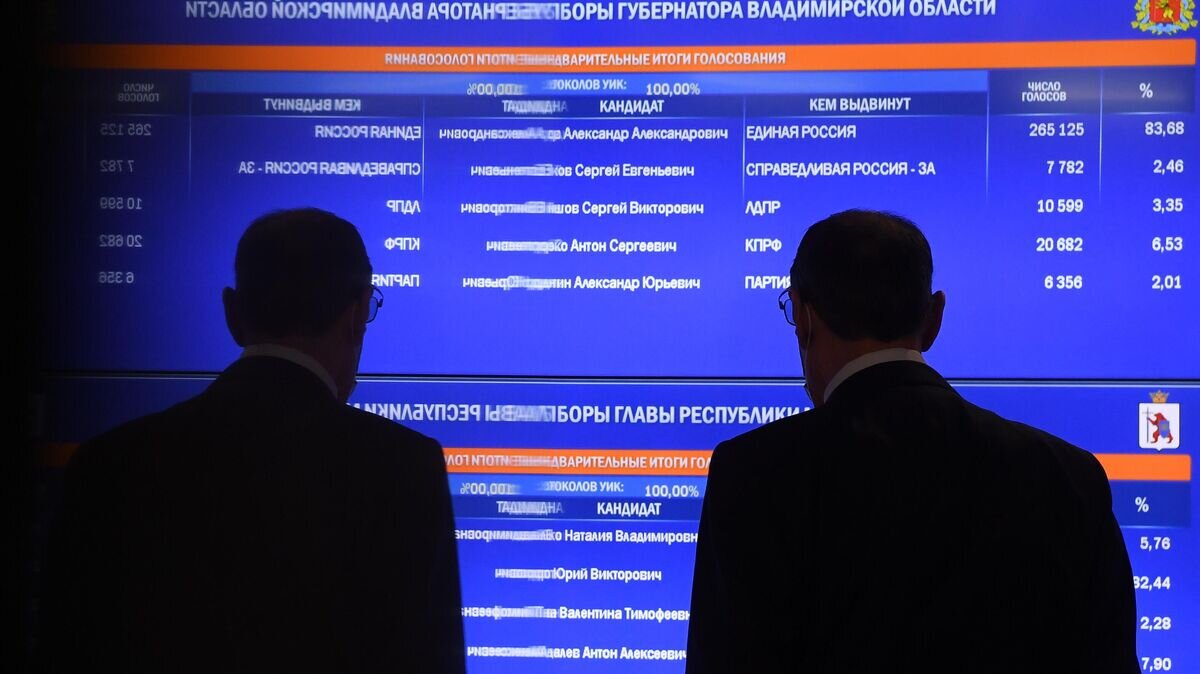    Электронное табло с предварительными результатами выборов в информационном центре ЦИК РФ в Москве© РИА Новости / Алексей Куденко