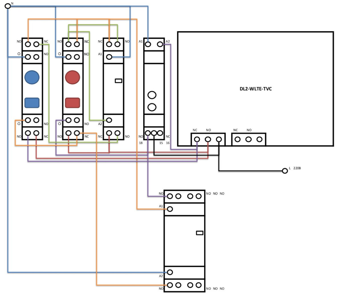 DL2-WLTE-TVC + кнопки пуск-стоп и реле.