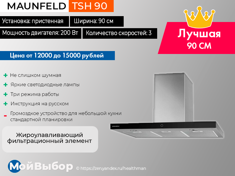 Рейтинг вытяжек. Вытяжка каминная Maunfeld TSH 90. Maunfeld TSH 90 схема. Maunfeld TSH 60 Размеры. Рейтинг производителей вытяжек для кухни 2020.