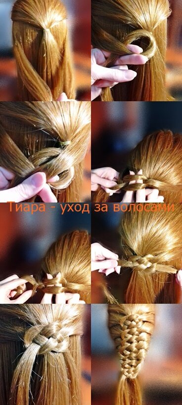 фото принадлежит каналу "Тиара - уход за волосами"