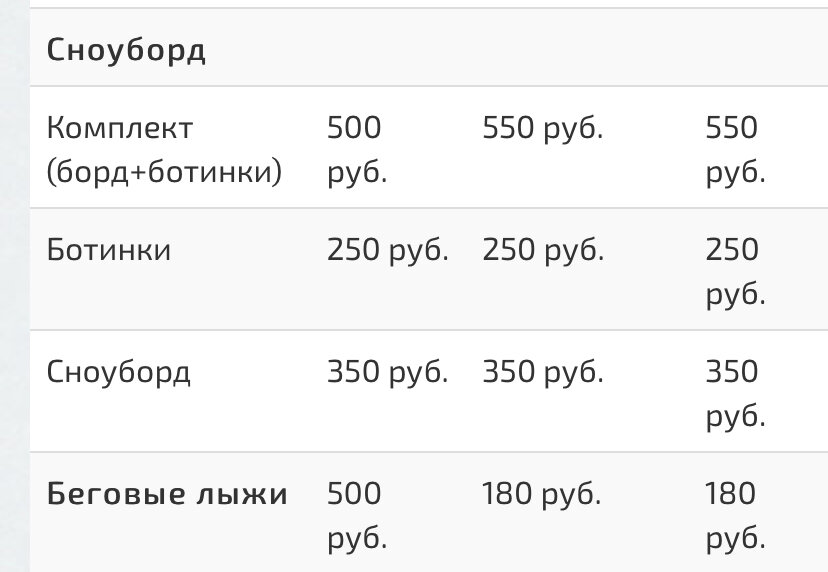 Скриншот с сайта ГК Уктус