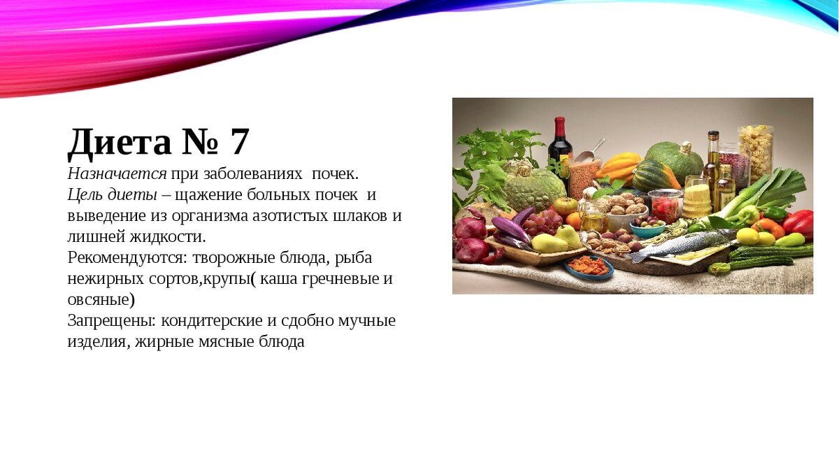 Правильное питание при болезнях почек, диеты и примерное меню | Наш дом в  Новороссийске | Дзен