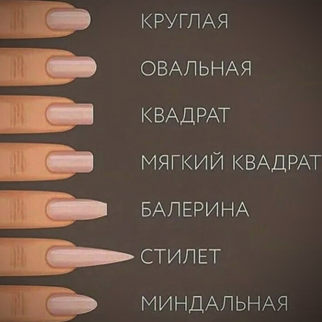 Формы ногтей