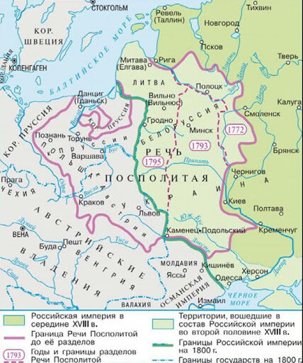 Три (1772-1795) раздела Польши стали успешными для России.