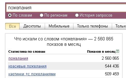 Картинка автора.