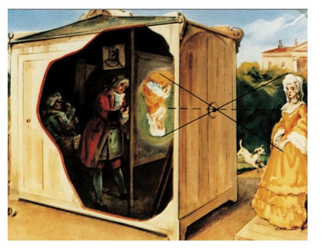 Камера-обскура (фото из интернета)