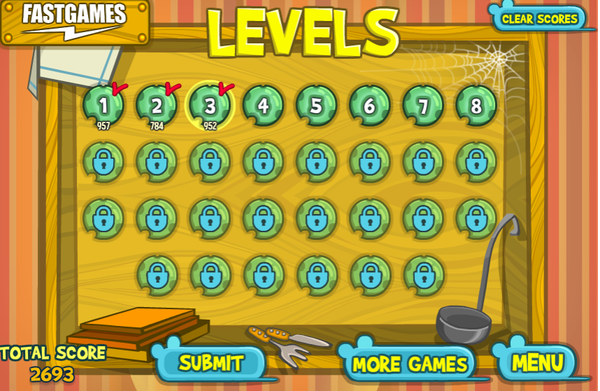 система уровней