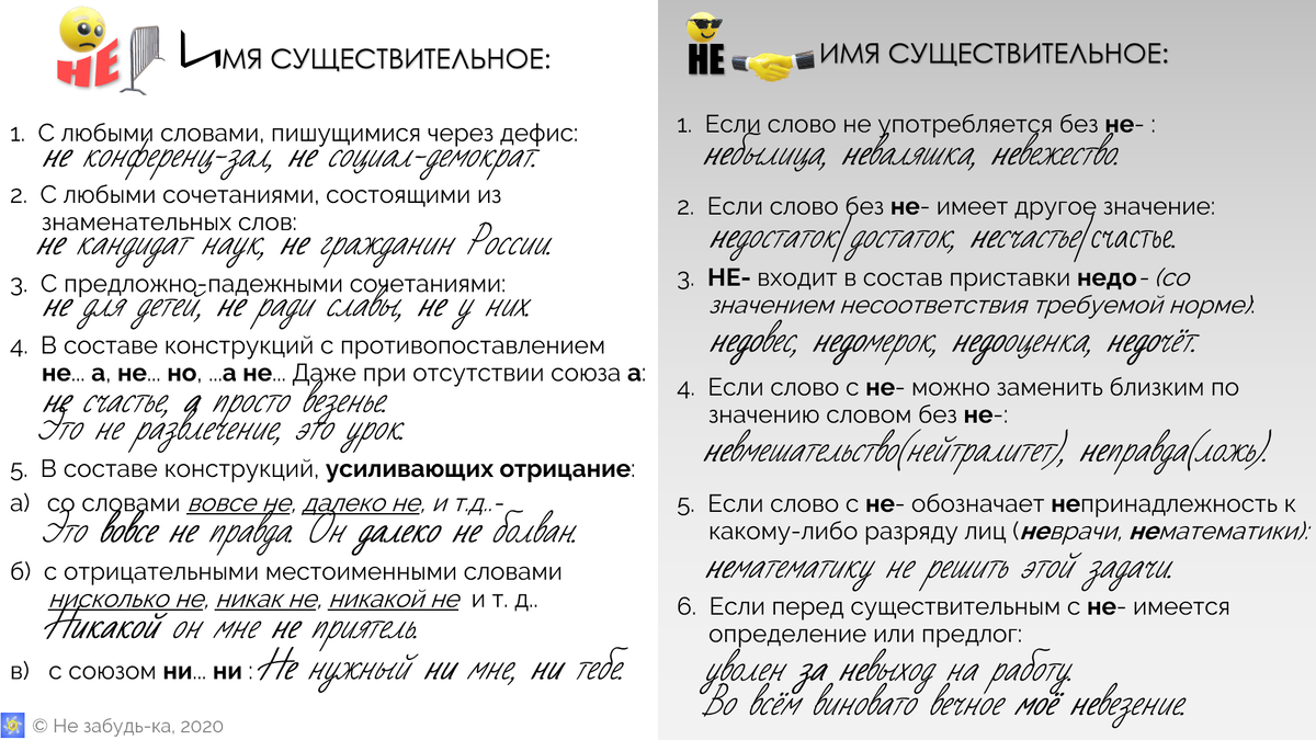 Авторская шпаргалка.