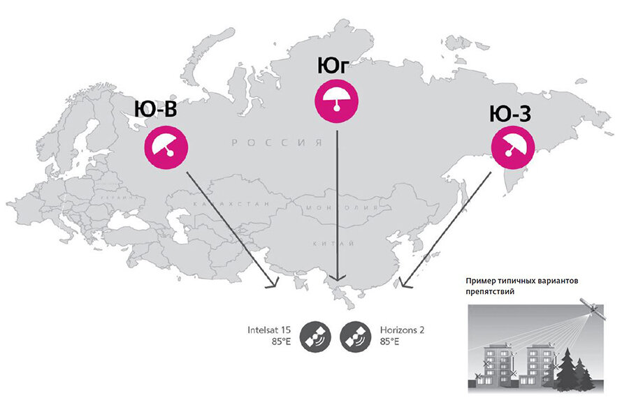 Карта спутников телекарта