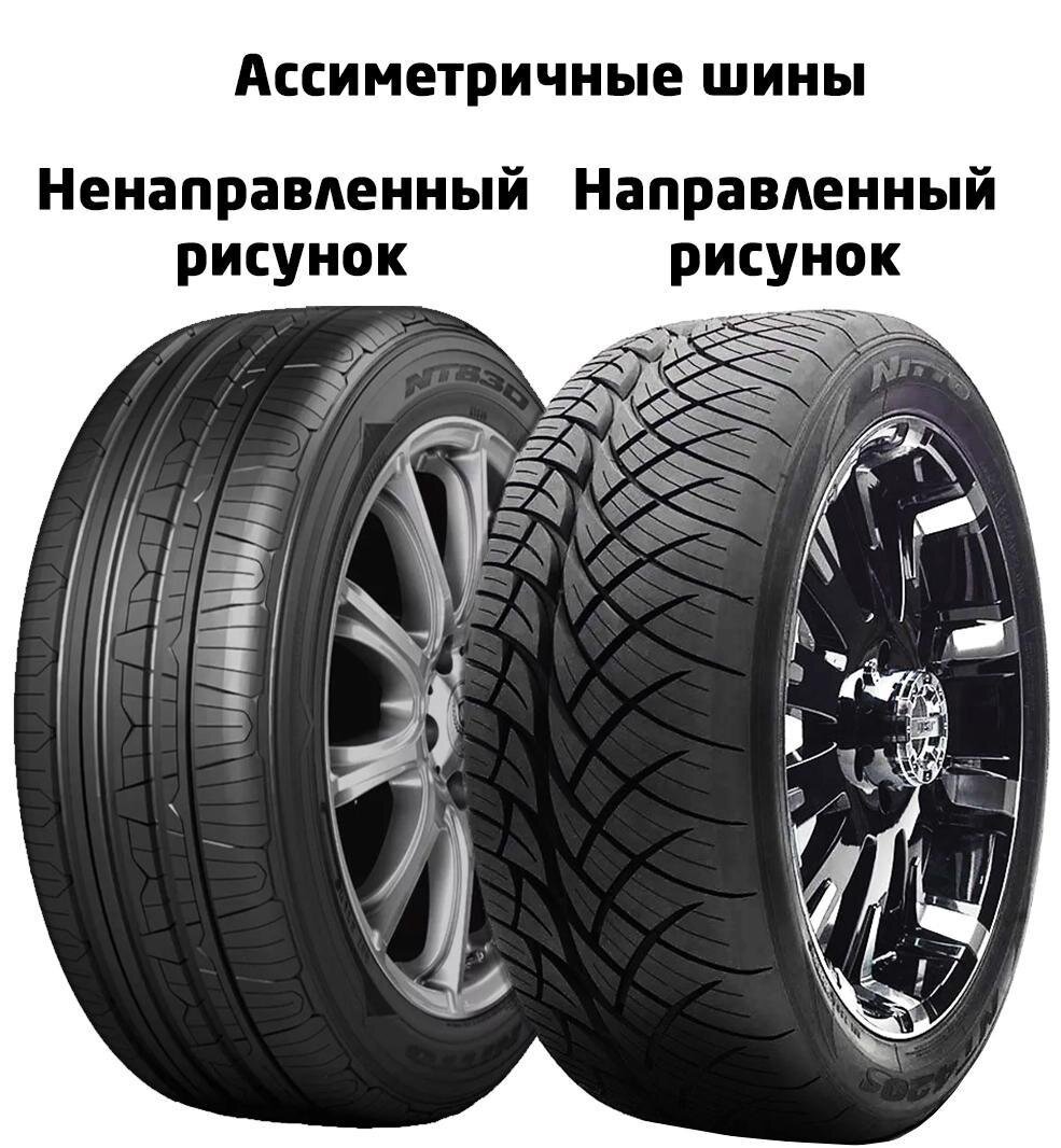 Что такое ассиметричный рисунок шины