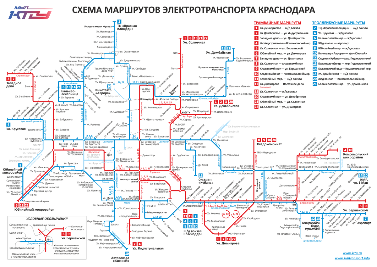 Источник: МУП КТТУ