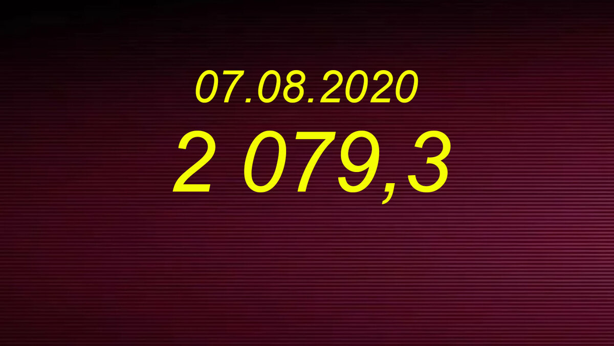 Курс золота. Цены на золото август. Курс золота на август 2020