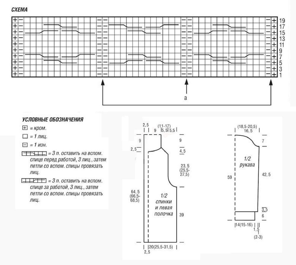 Кардиган косами схемы и описание. Кардиган с косами спицами схемы и описание. Схема вязаного кардигана с косами. Кардиган спицами для женщин выкройки. Кардиган косами спицами с описанием.