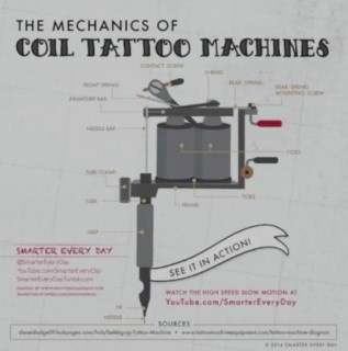 Индукционная тату машинка