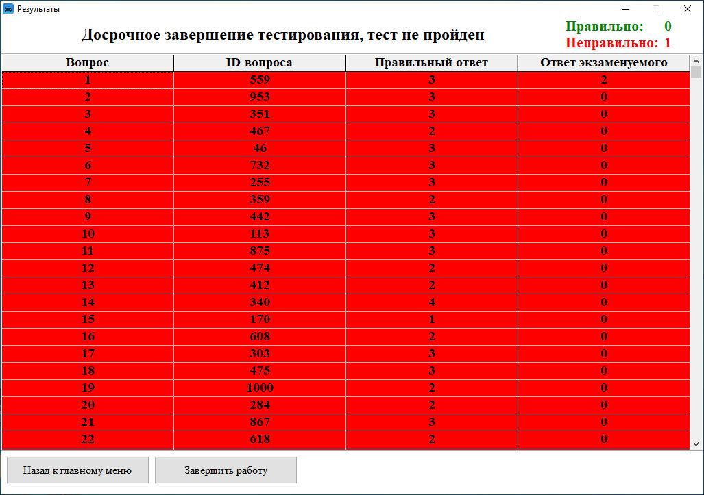 Пдд казахстан тесты автоцон