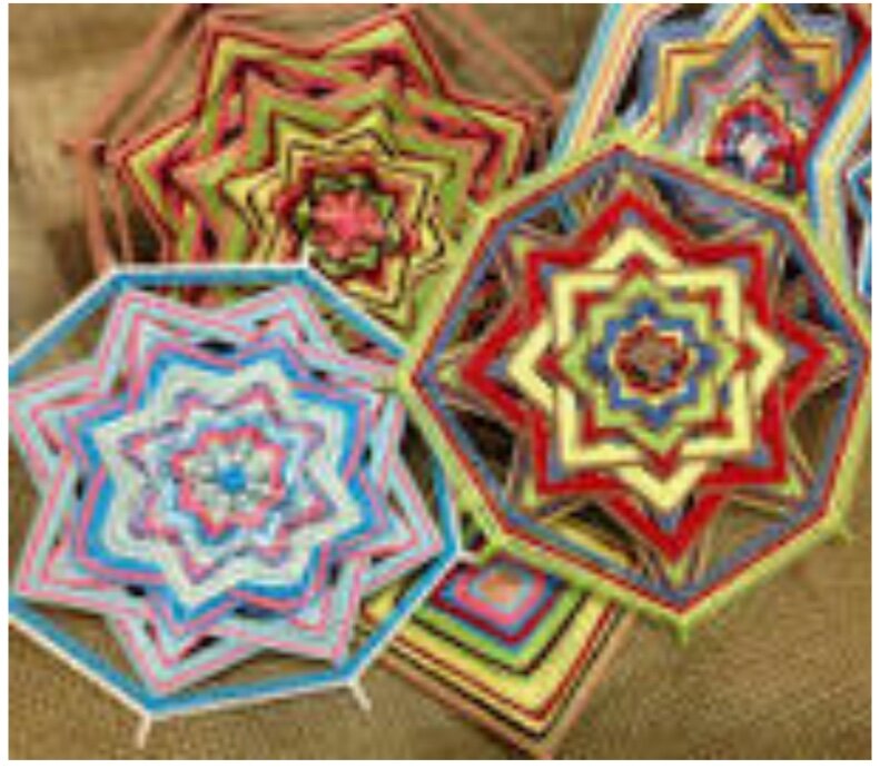 Что выплетем, то и получим