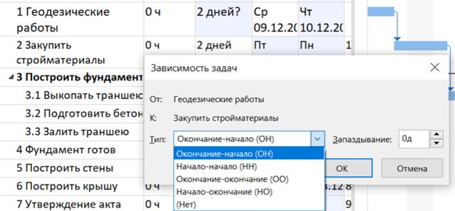 Что такое схема компьютерной сети и как ее создать?