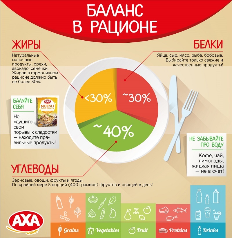 Фото из открытого источника