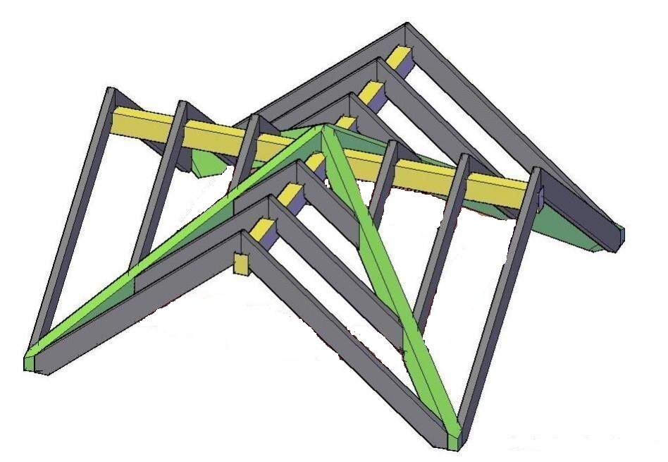 Четырехщипцовая кровля. Взято с яндекса