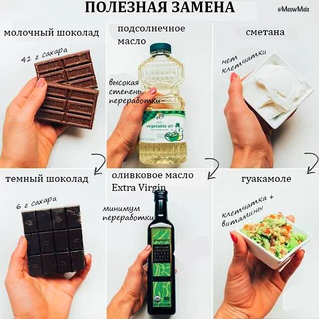 1. Любую пищу можно заменить более здоровой, но не менее вкусной

