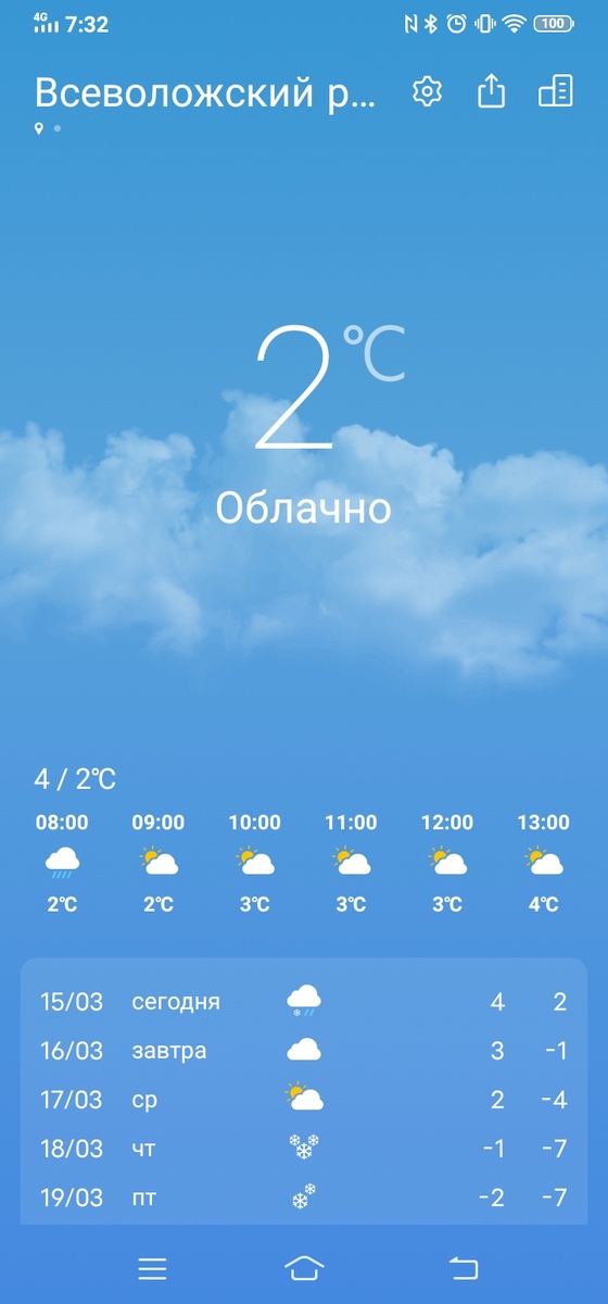 Санкт-Петербург