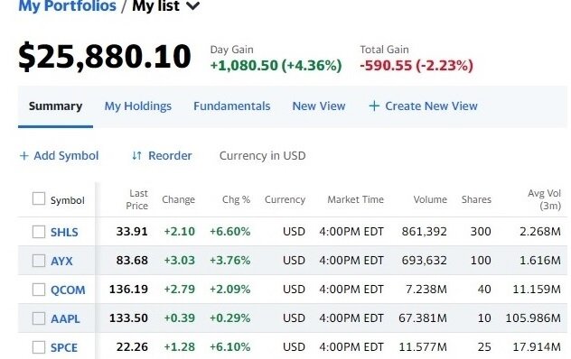 Мой портфель
