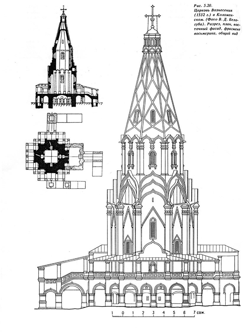 Восточный фасад, план и разрез церкви Вознесения Господня