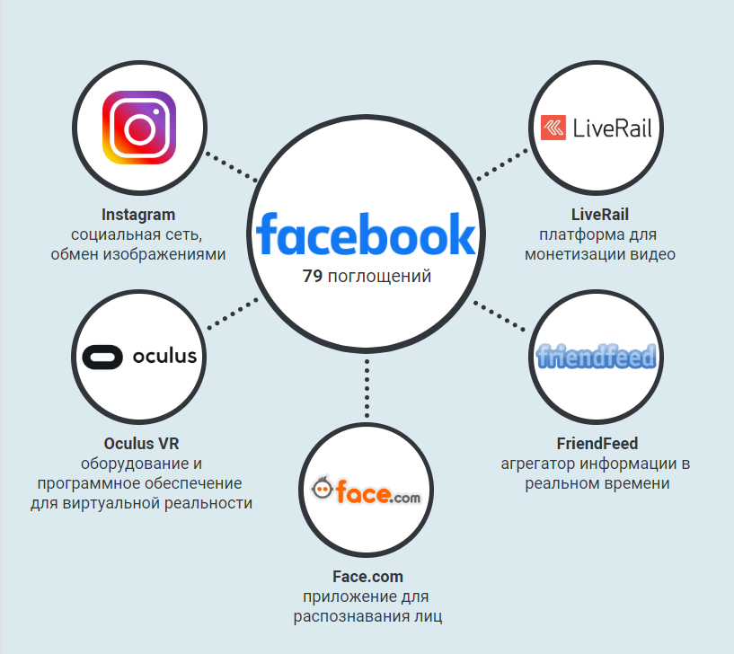 Элита картинки. Кто входит. Кто входит. Кто входит. Кто входит.