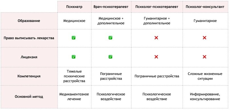 Источник: Яндекс-картинки