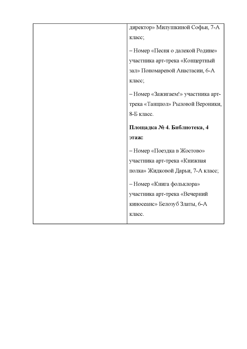 Сценарный план Арт-фестиваля. | Ульяна Кимяева | Дзен