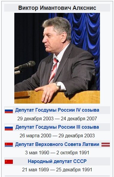 Взято из Википедии.