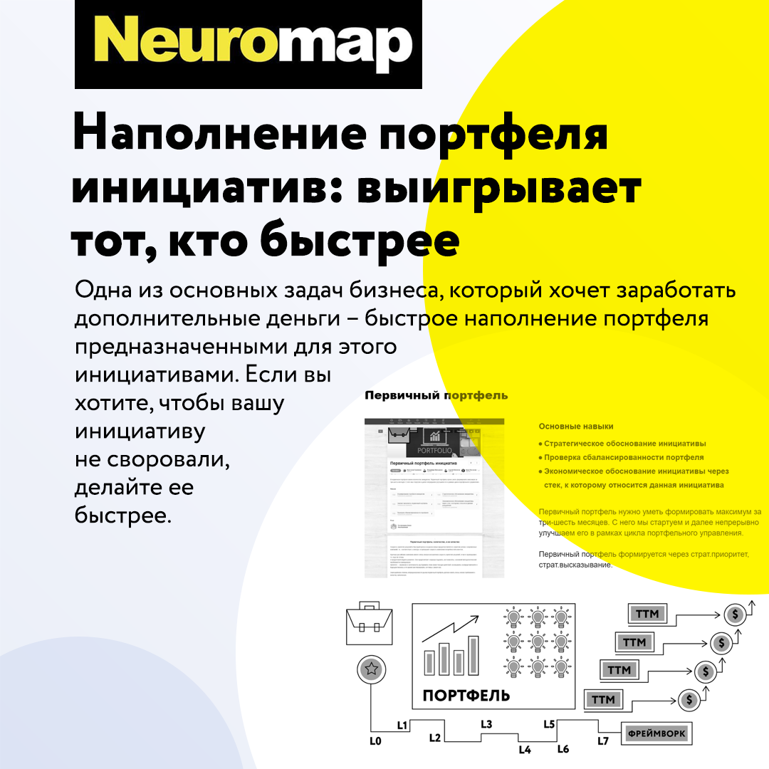 Наполнение портфеля инициатив: выигрывает тот, кто быстрее 