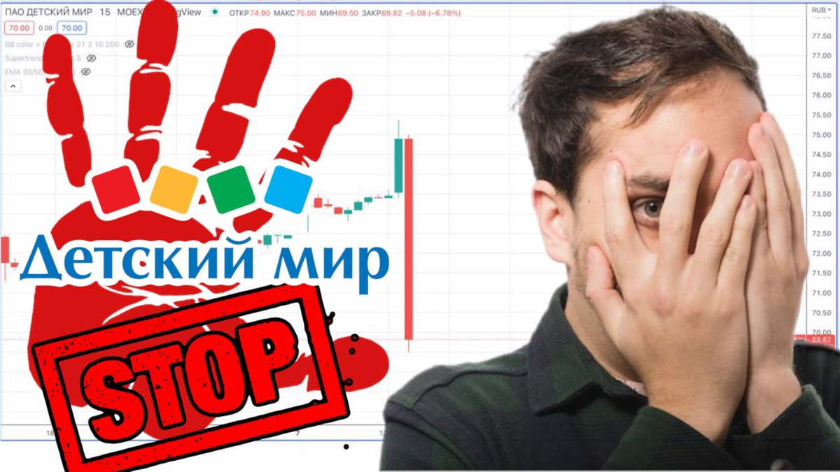 Акции компании Детский Мир