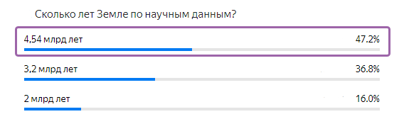 Статистика ответов.