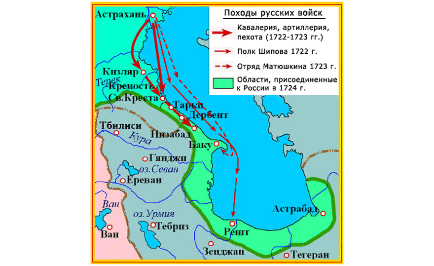 Русско персидская война 1796 карта