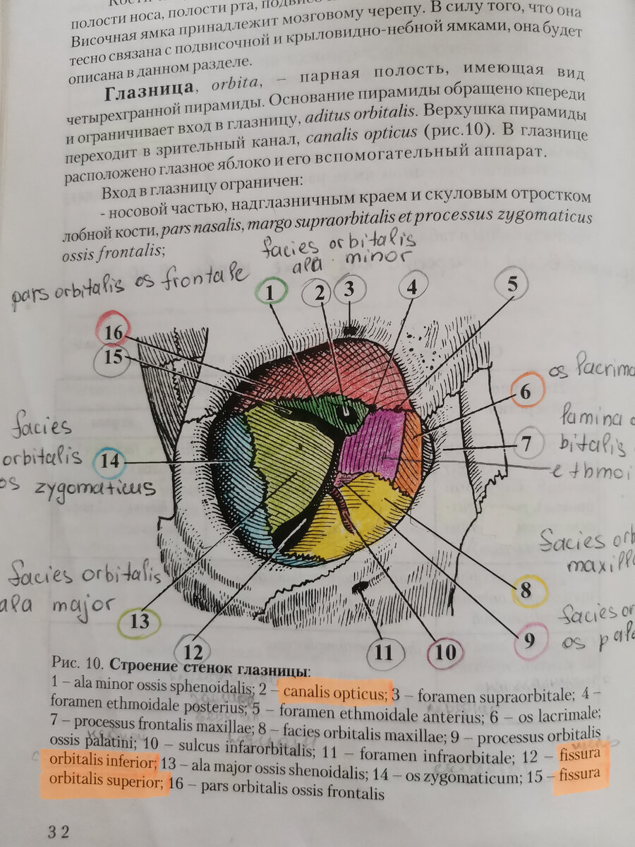 -2-3