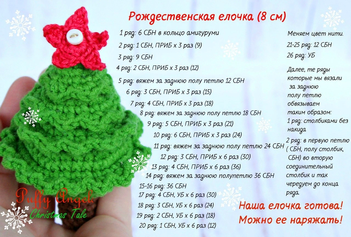 Елка крючком схема