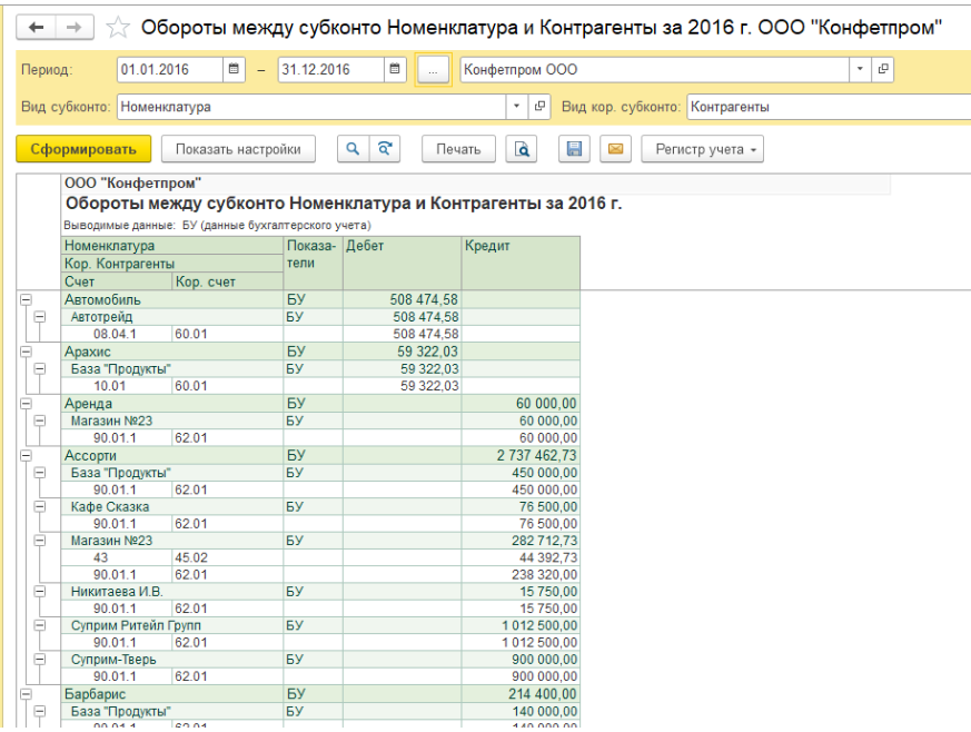 1С:Вопросы и ответы » Как в 1С сделать отчет по продажам? для УПП и УТП