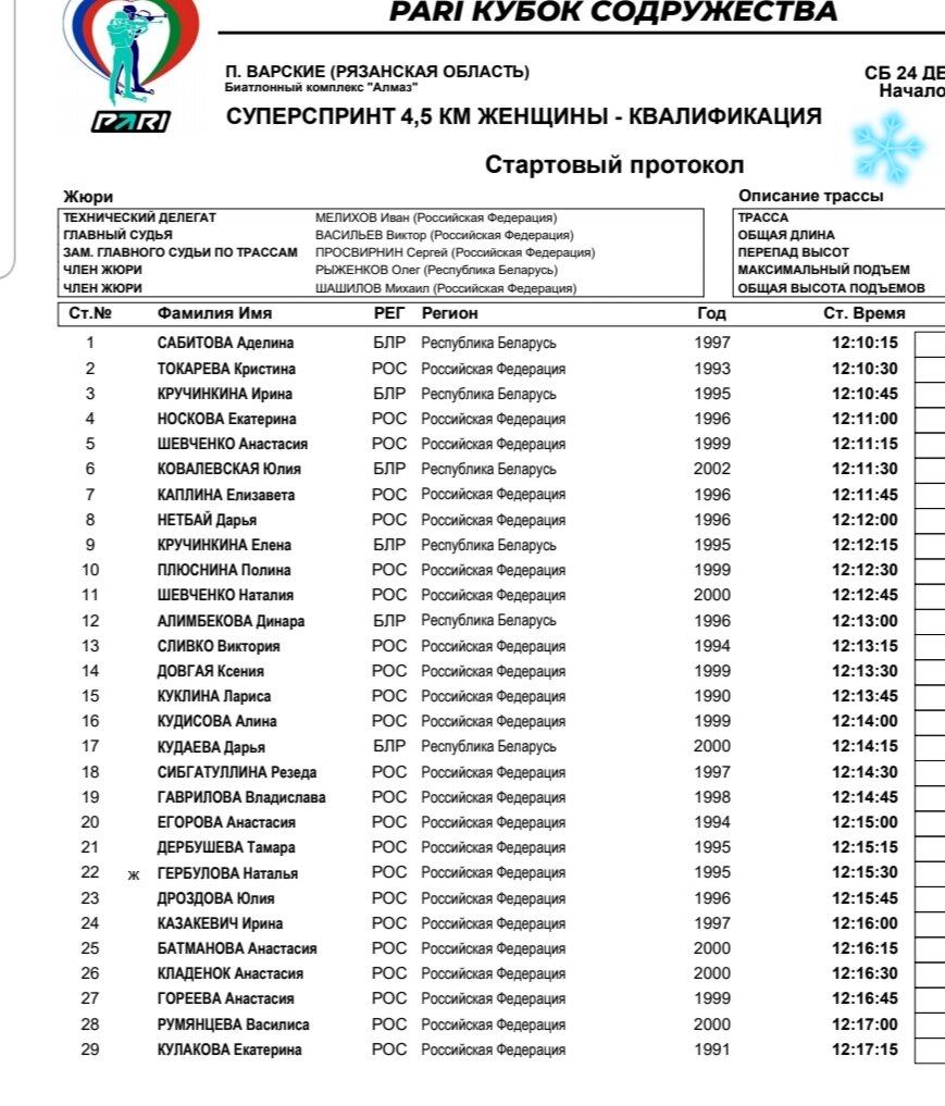 Стартовый протокол 