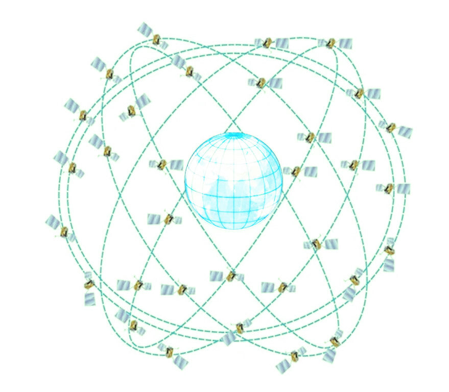 Расположение спутников GPS на орбитах.