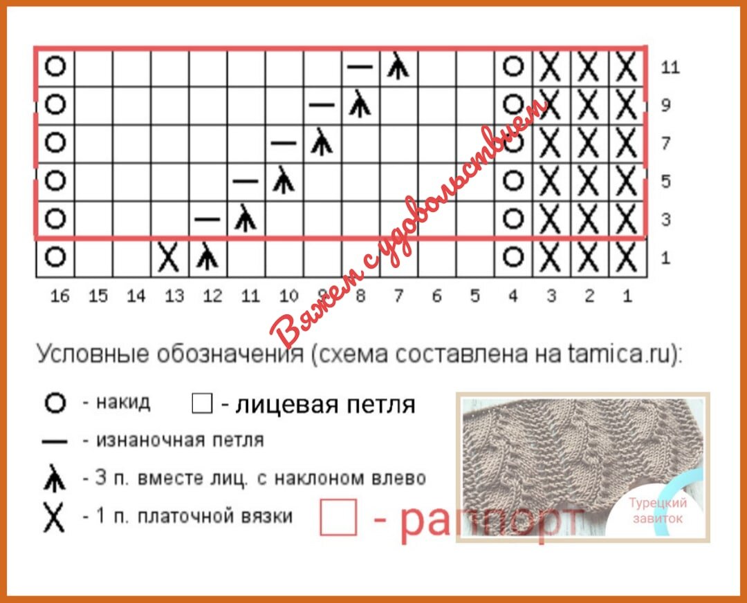 Узор турецкий завиток спицами схема и описание вязания