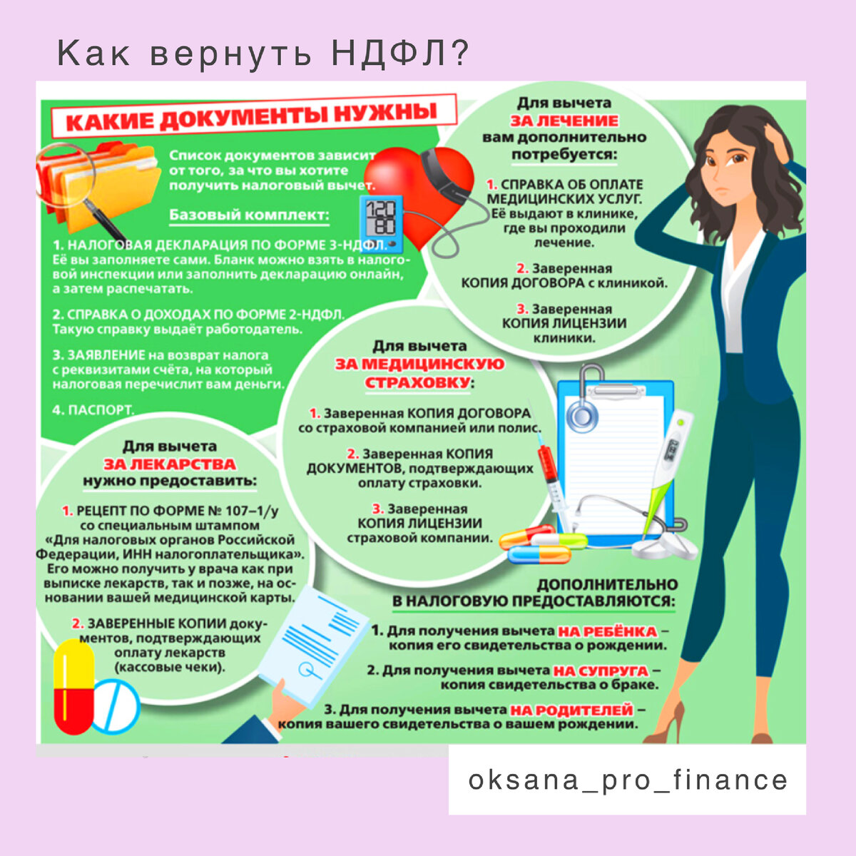 Вернуть 13 процентов за лечение документы. Налоговый вычет. Налоговый вычет на медицинские услуги. Документы на вычет.