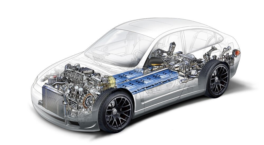 Фото взято с сайта https://europe-car-gid.ru